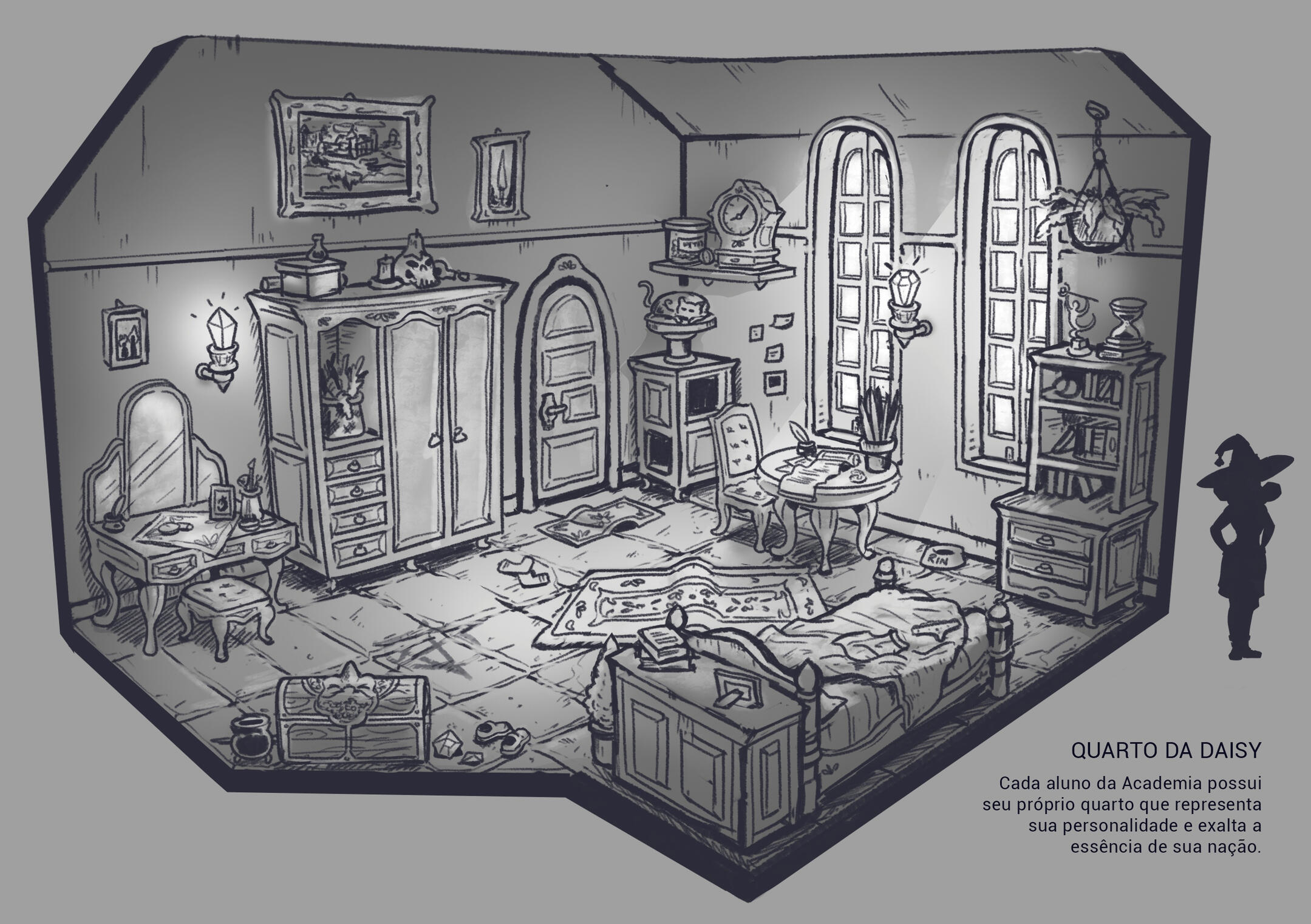 Ambiente interno - Quarto estudantil